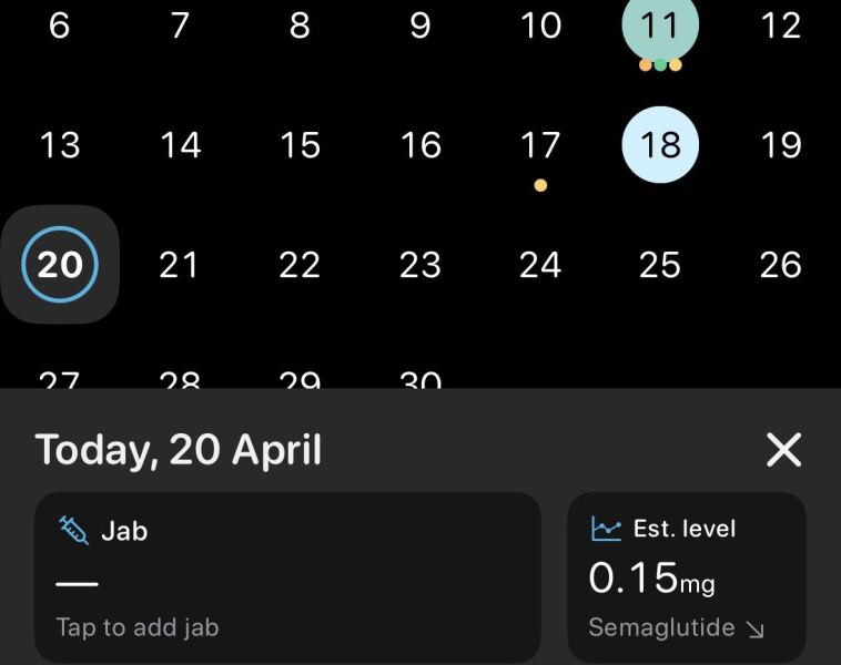 BMI under 27 - Off Label/less to lose