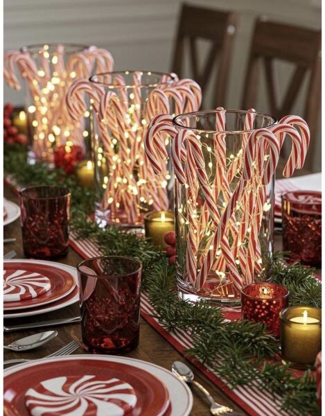 What will be your christmas aesthetic this year?