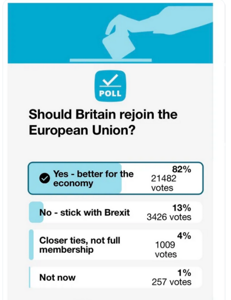 Brexit Mega Thread 16 – Who's Next?