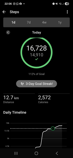 April - 10k a day Club