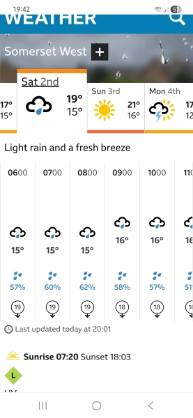 Some much needed rain please