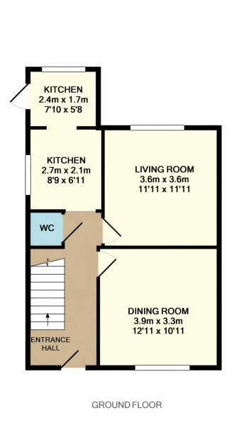 Help me with small extension/layout