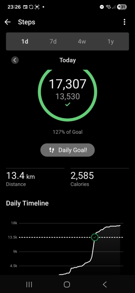 April - 10k a day Club