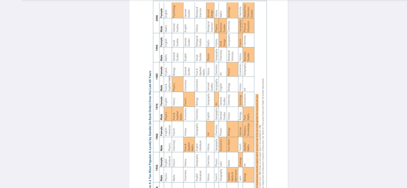Yet another university pulling Modern Languages degrees