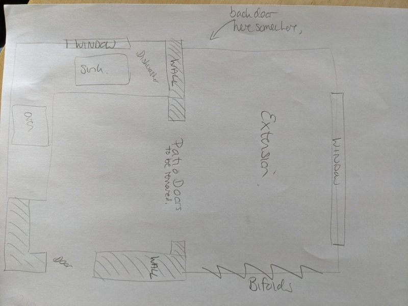 Kitchen extension