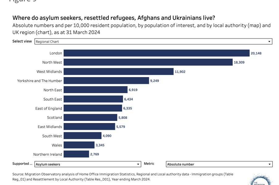 Has immigration enriched the UK through greater cultural and culinary diversity?