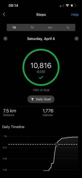 April - 10k a day Club