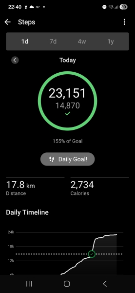 April - 10k a day Club