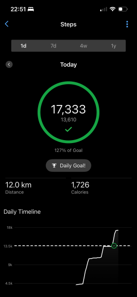 April - 10k a day Club