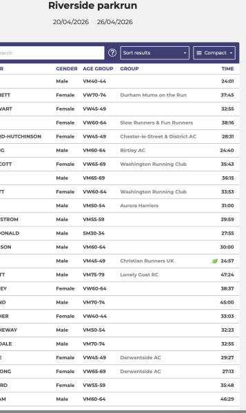 parkrun defending their position