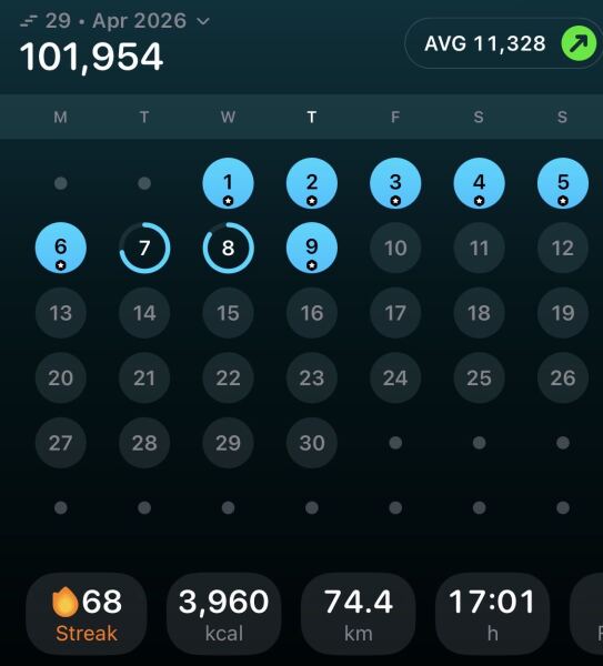 April - 10k a day Club