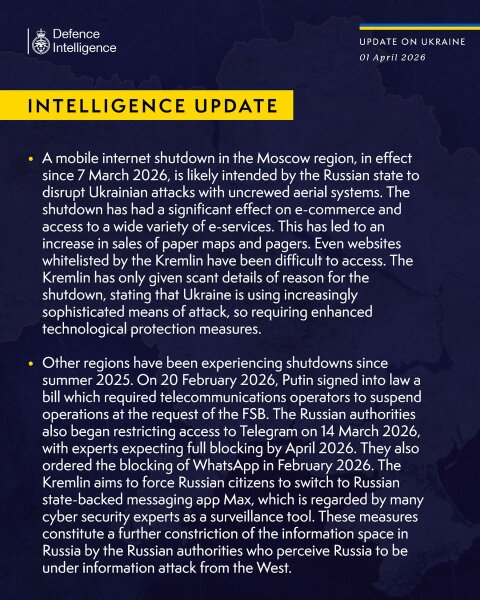 Ukraine Invasion: Part 60