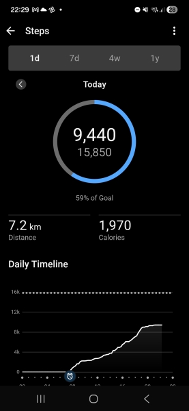 April - 10k a day Club