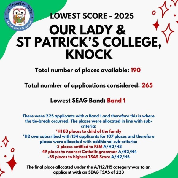 Moving back to Belfast, which grammar schools should we consider?