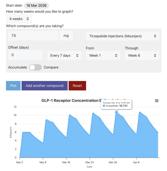 September 25 starters - new year, new trousers.