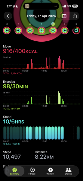 To think I’ll be stuck at 16 stone forever