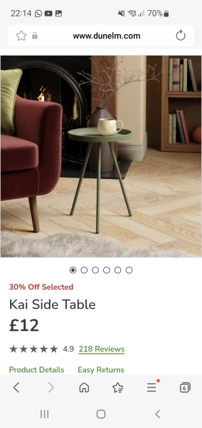 Is this furniture too cramped (pics)