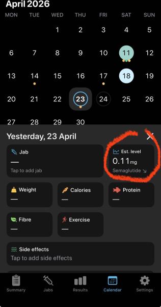 BMI under 27 - Off Label/less to lose