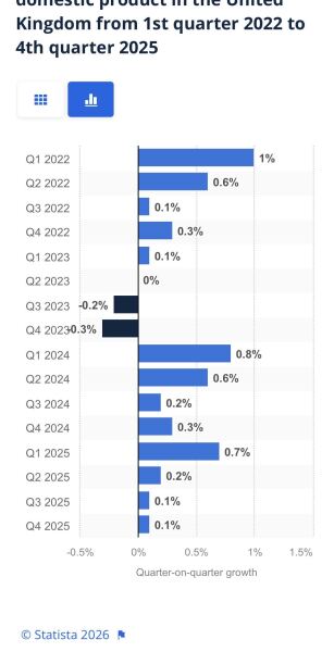 Anyone else feeling politically homeless and disillusioned with UK politics?