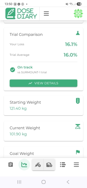 September 25 starters - new year, new trousers.