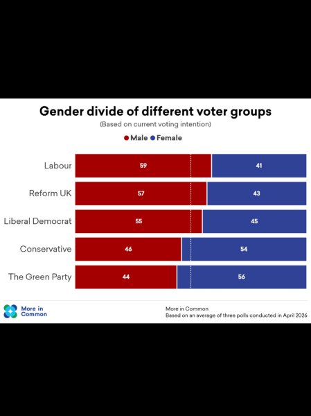 Labour Isn't Working - Thread 30