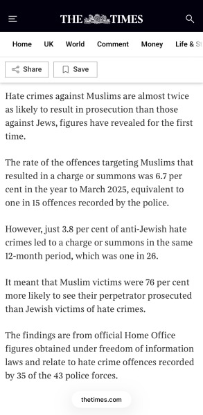 Will antisemitism ever be looked at and dealt with in the same way as Islamophobia is?