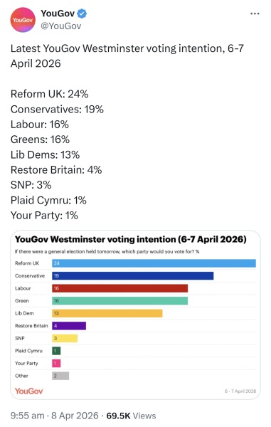Labour isn't working - Thread 29