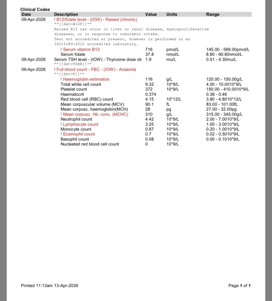 Any doctors able to help me - blood test results?