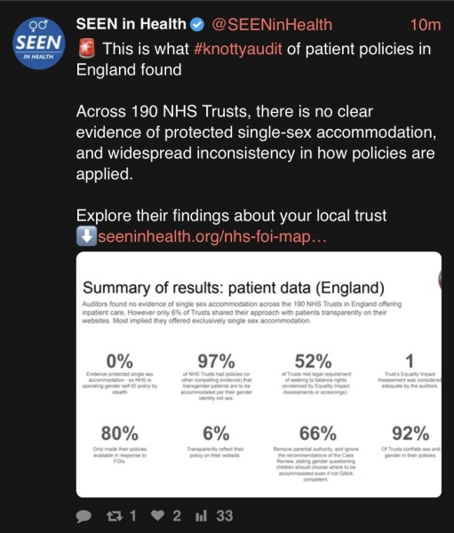 SEENinHealth Interactive Map of (unlawful) NHS single sex and trans self ID policies for whole of UK - check out your Trust and find template letters to call for the return of lawfulness to the NHS!