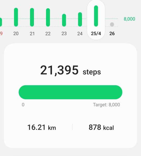 April - 10k a day Club