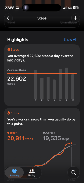 What is your daily step count?
