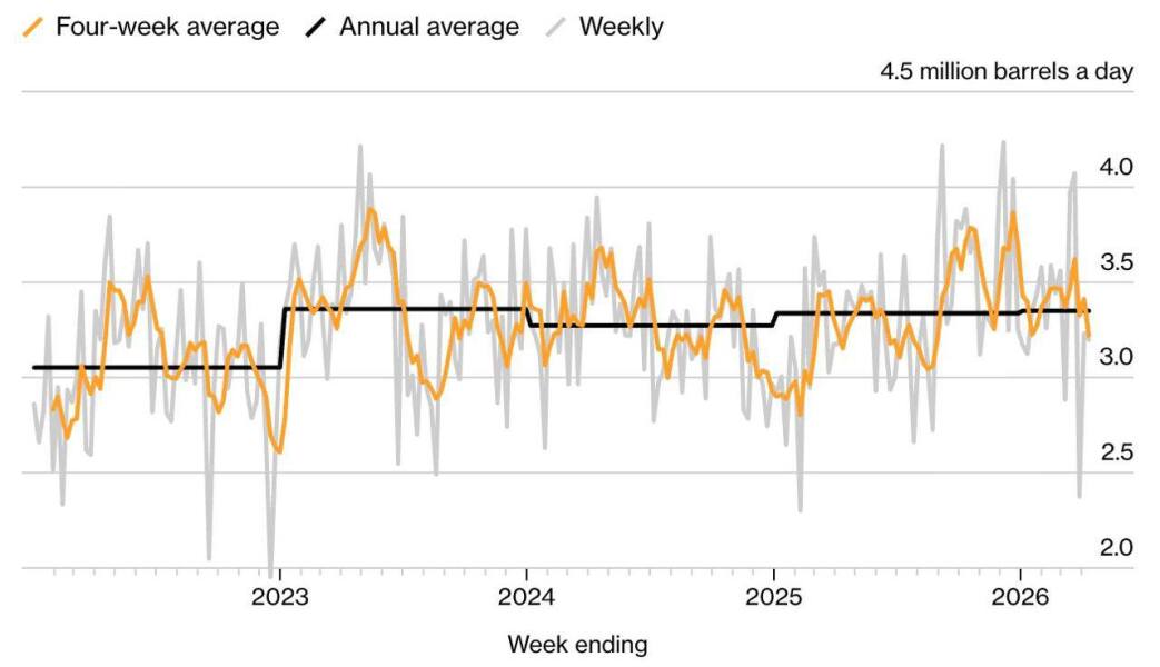 Ukraine Invasion: Part 60
