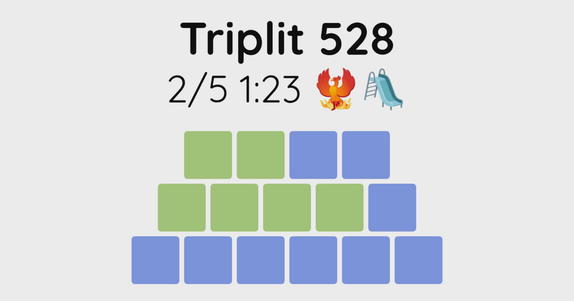 Yet another new word game - let me introduce you to Triplit!