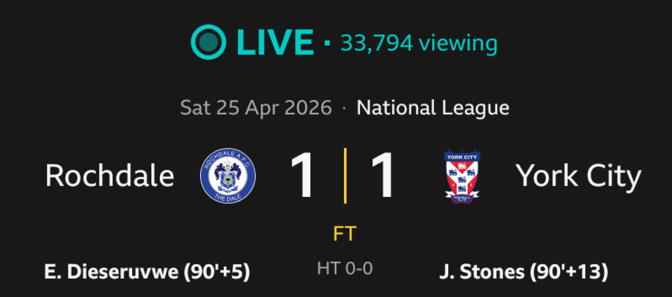 The Rolling Football Thread: Season 2025/26 - thread 4