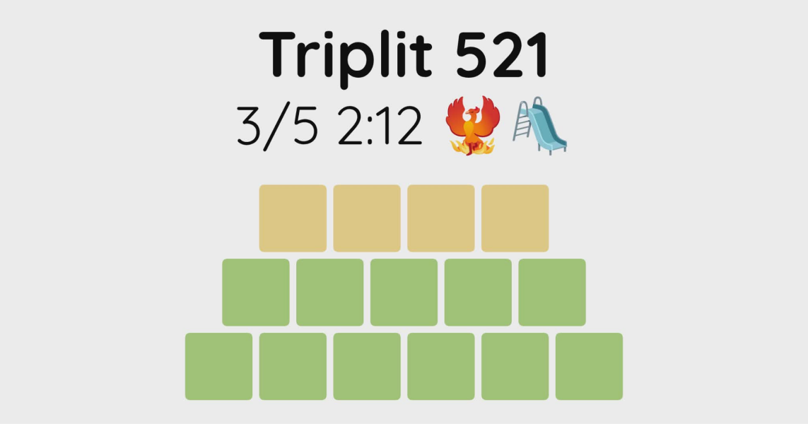 Yet another new word game - let me introduce you to Triplit!