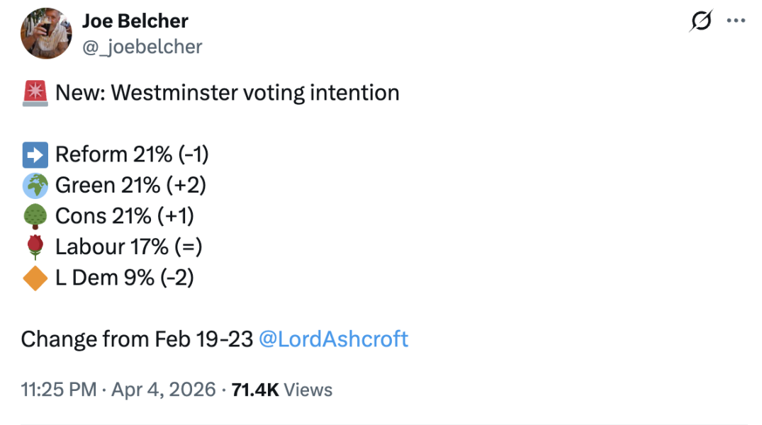 Labour isn't working - Thread 29