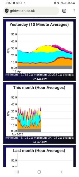 (Very quiet) Hooray for beginning more nuclear power