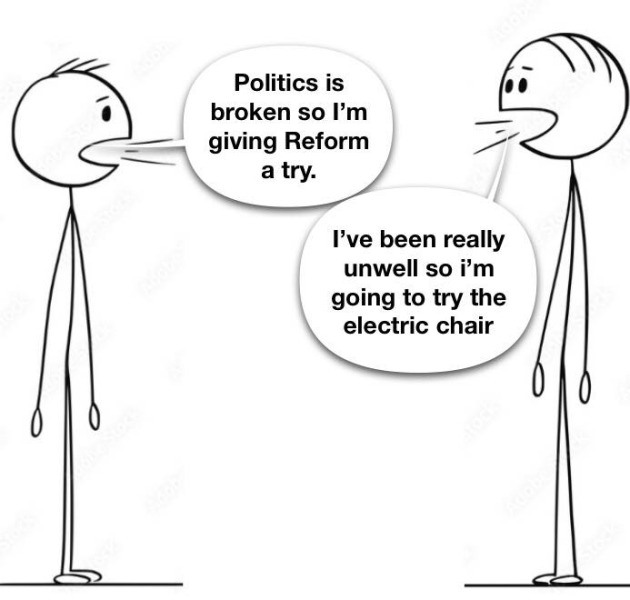 Voting for Reform.the north/south