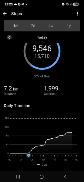 April - 10k a day Club