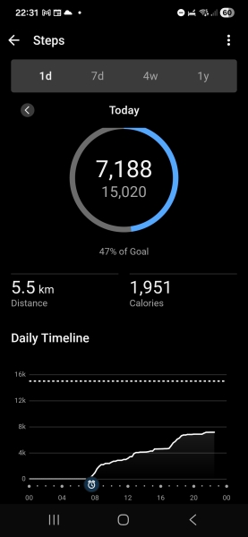 April - 10k a day Club