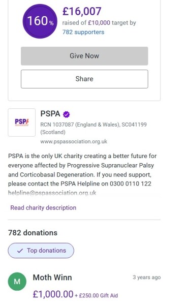 Thread 26 : To feel disappointed - and disgusted and vindicated now too - after reading this in The Observer about the author and her husband from The Salt Path book and film?