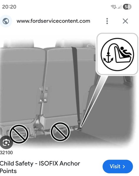 Ford max c - 2017 does it have rear facing tether points?