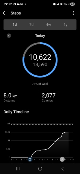 April - 10k a day Club