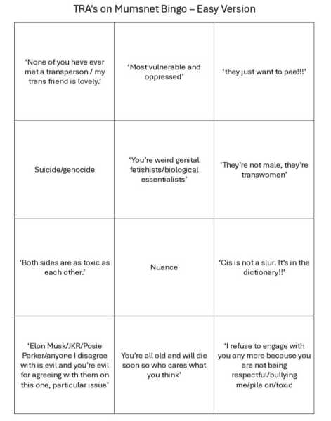 Are We Really 'Women' On The Inside?