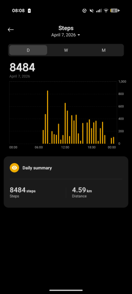 April - 10k a day Club