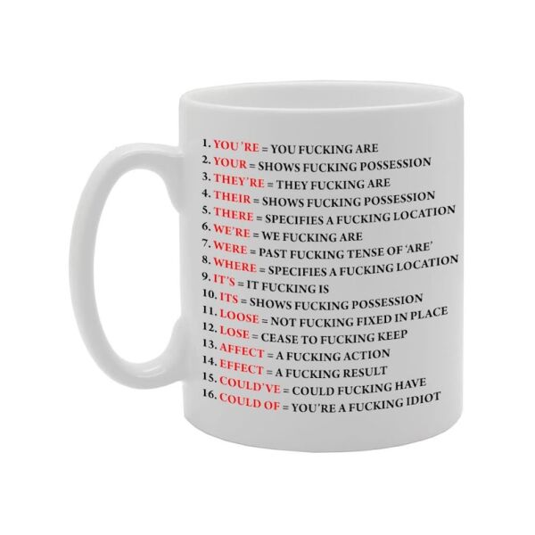 Please understand 'your' does not mean 'you're'.