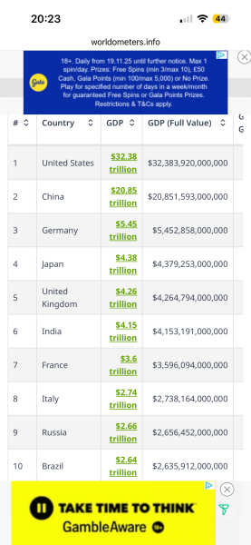 AIBU to think poor health in later life is a UK problem?