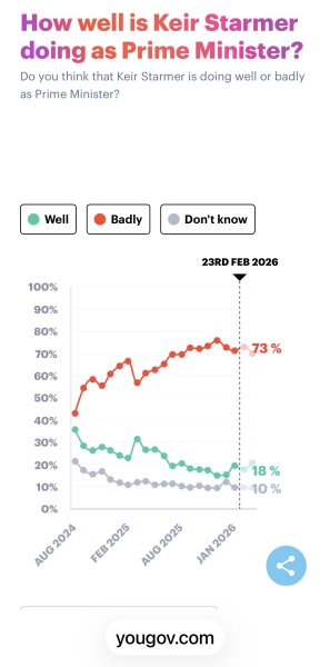 Are we all looking forward to David Lammy becoming PM?
