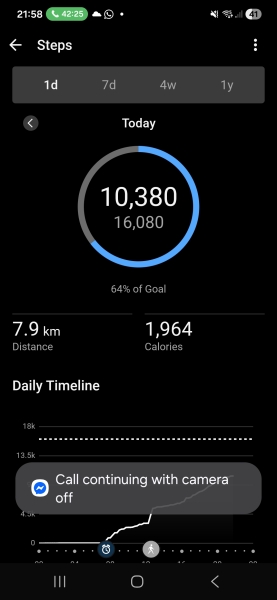 April - 10k a day Club