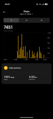 April - 10k a day Club